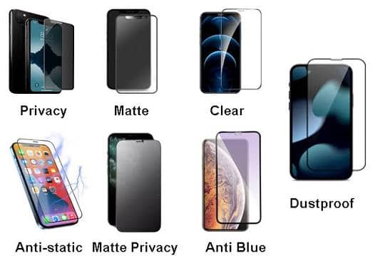 Screen Protector